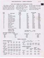 1973 AMC Technical Service Manual005.jpg
